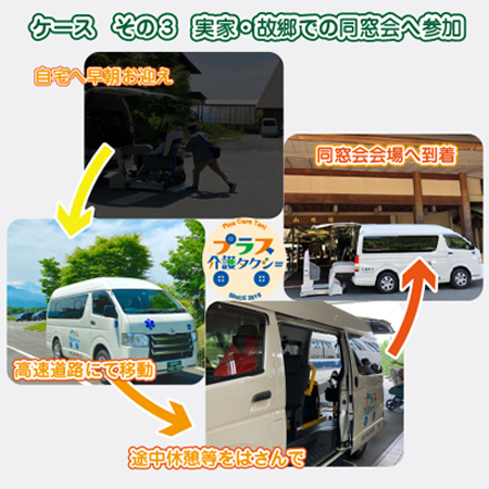 プラス介護タクシーの利用事例